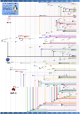 roadmap.png