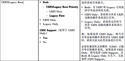 联想UEFI.PNG