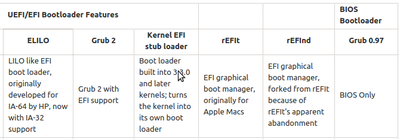 001_EFI_Bootloader.PNG