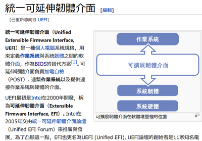 2015-02-21 23_16_22-統一可延伸韌體介面 - 維基百科，自由的百科全書.png