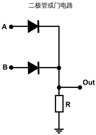 Diode_OR_Gate..jpg