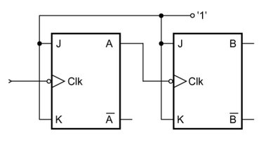 jk_ripple_counter_03.jpg