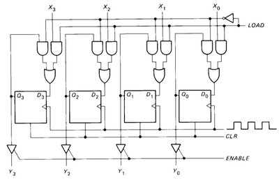 bufferregister_02.jpg