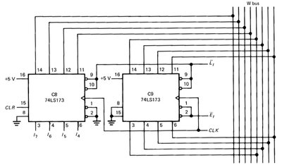 instruction_register_00.jpg