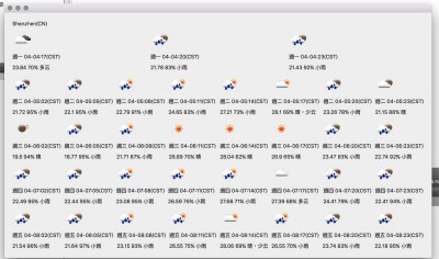 weather(全面氣溫監視).jpg