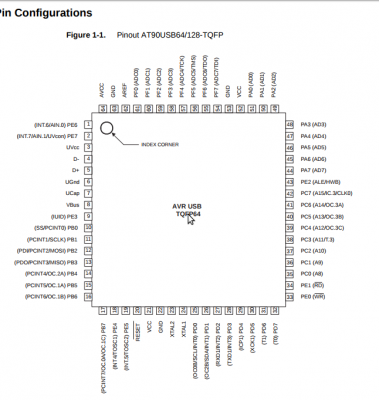 AT90USB1286 datasheet.png