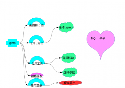 思维导图.png