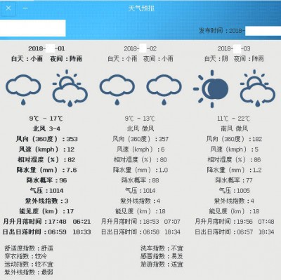 新版本 2.2.4