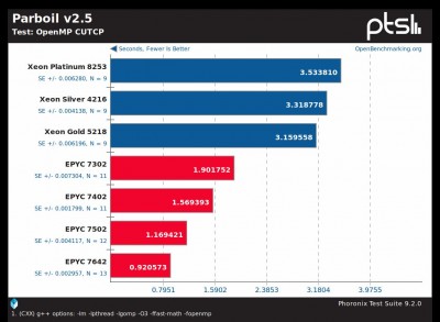 epyc.jpg