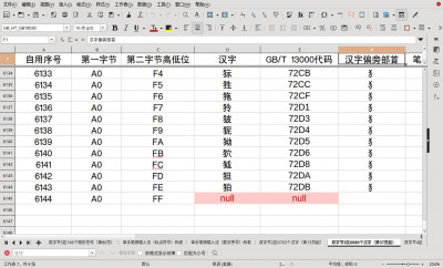 已完成双字节3区汉字的录入6000多个.jpg