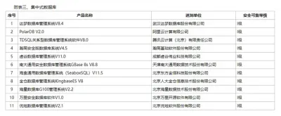 便携式计算机2004采购配置标准-集中式数据库.webp