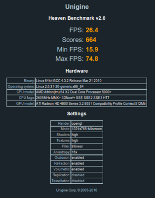 test1