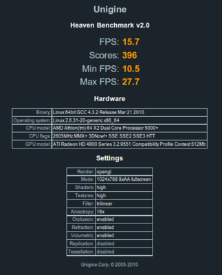 test2