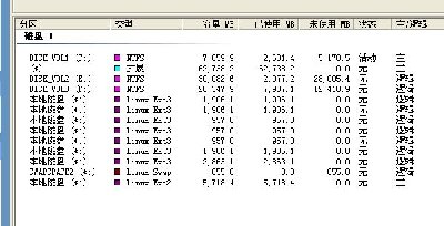 PARTITION MAGIC的截图。