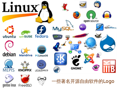 open source logo
