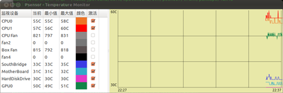 psensor-2011-02-07.png