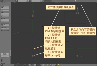 立方体模拟摄像机