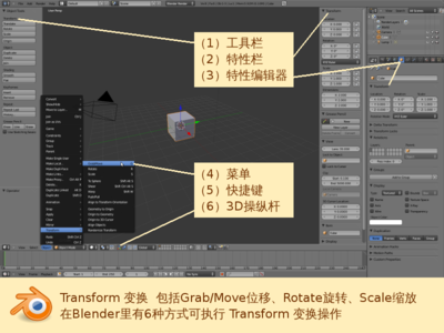 整体变换的6种操作方法