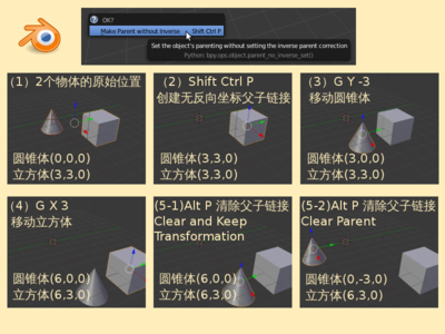 创建无反向坐标父子链接