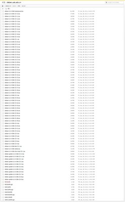 除了I386和AMD64其他的都是什么意思