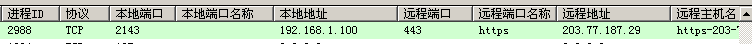 UFW-oo.png