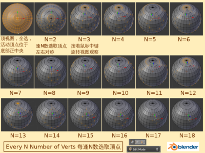 每逢N数选取顶点操作实例