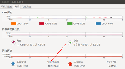 总是有数据下载，大家的网络连接都有这样的问题么？
