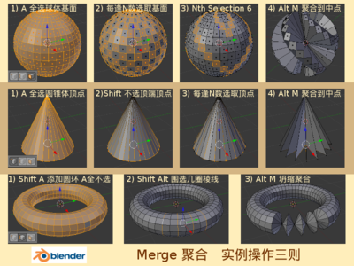 聚合实例操作三则