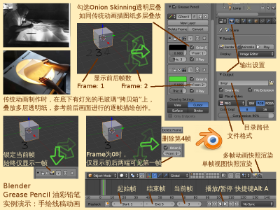 线稿手绘动画