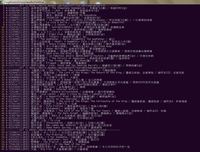 豆瓣top250.jpg