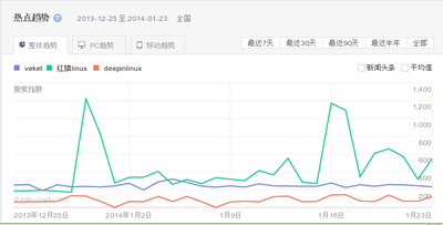 截图 - 2014年01月25日 - 09时01分19秒.png
