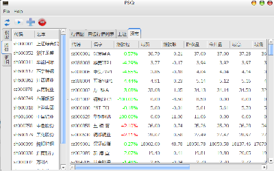 列表视图