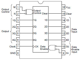 74ls173_00.jpg