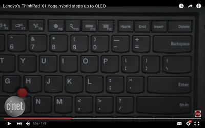 X1 Yoga 键盘布局