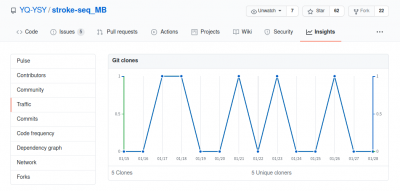 Github_stroke-seq_MB.png