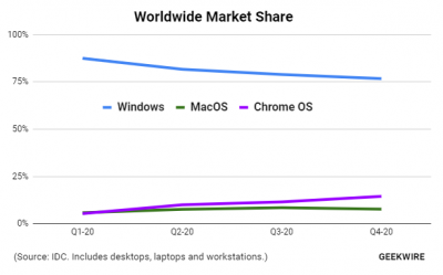 marketshare.png