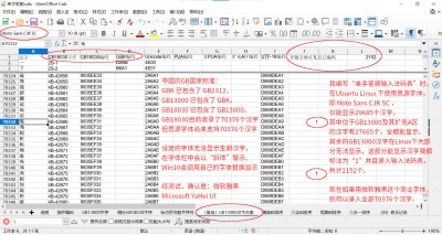 7万汉字已全部可见.jpg