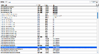 about:config