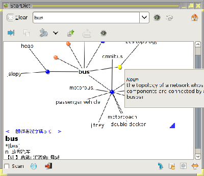 stardict-wordnet.png