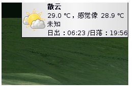 28.9度