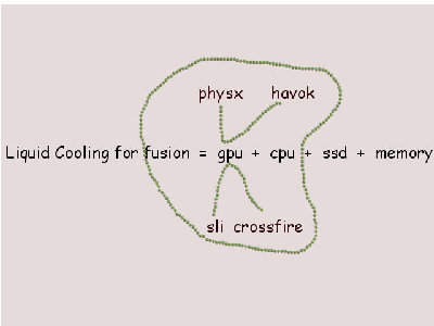 havok.jpg