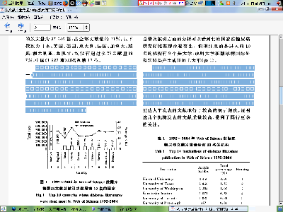 乱码