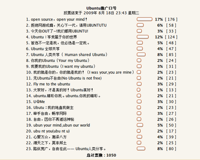 result-screenshot.png