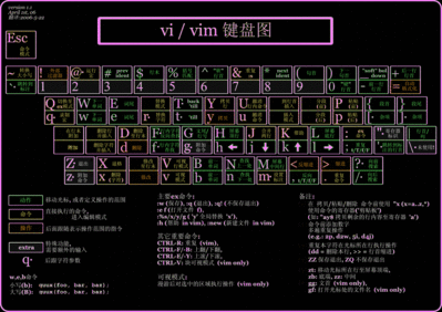 vivim-f.gif