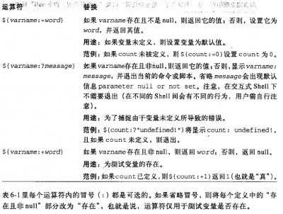 替换运算符2.jpeg