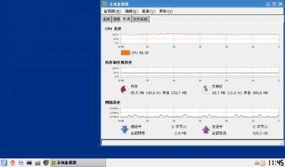 系统启动后占用内存94MB左右（包括系统监视器）
