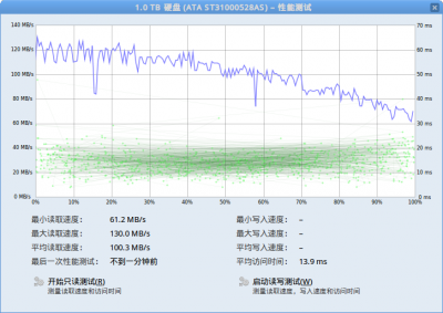 ST31000528AS2.png
